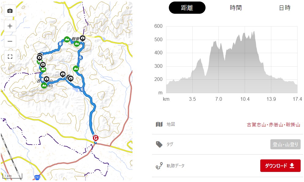 古賀志山